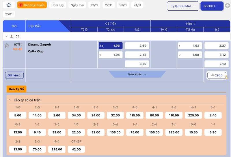 Cách chọn tỷ lệ cược Decimal có giá trị (Value Odds)