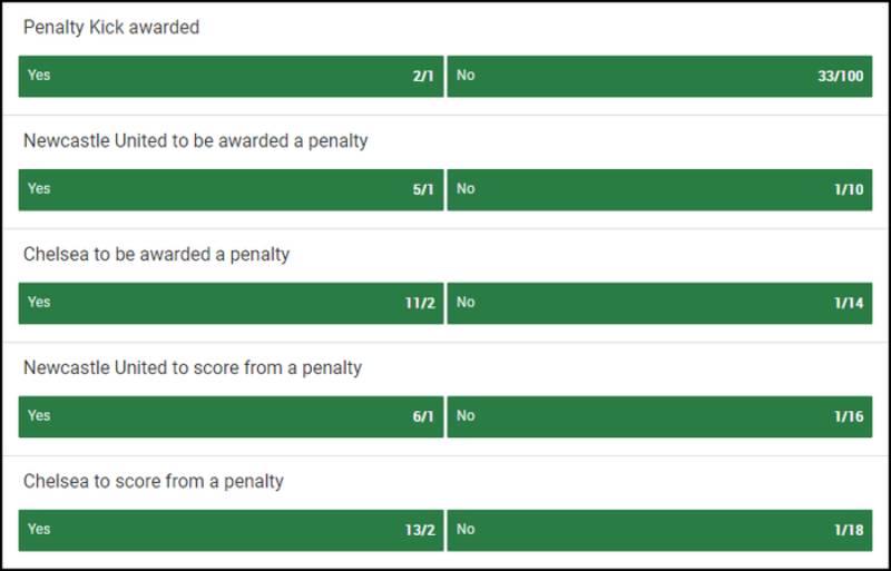 Cách tính kèo Penalty chính xác nhất