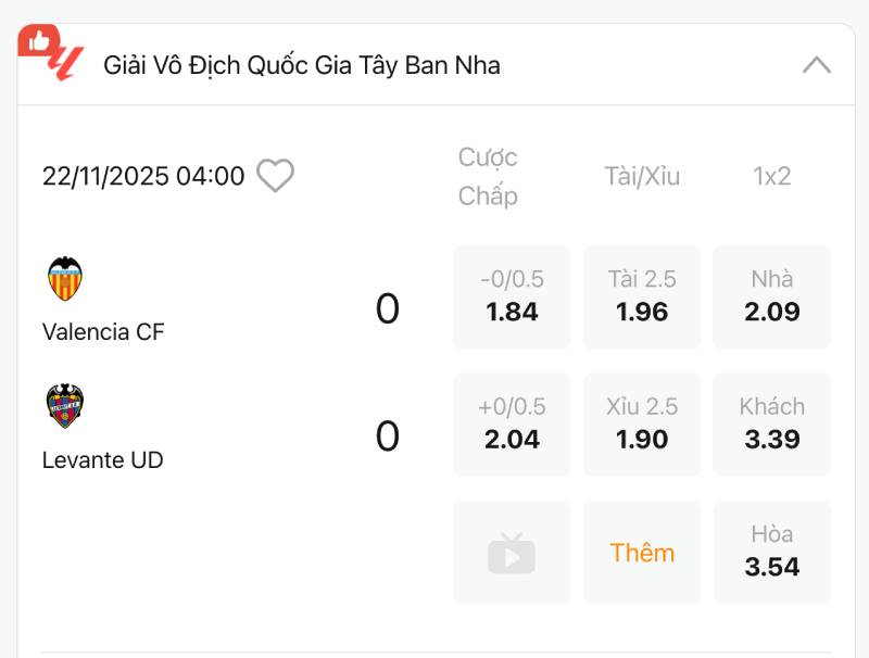 Hiểu về các loại kèo phổ biến tại La Liga